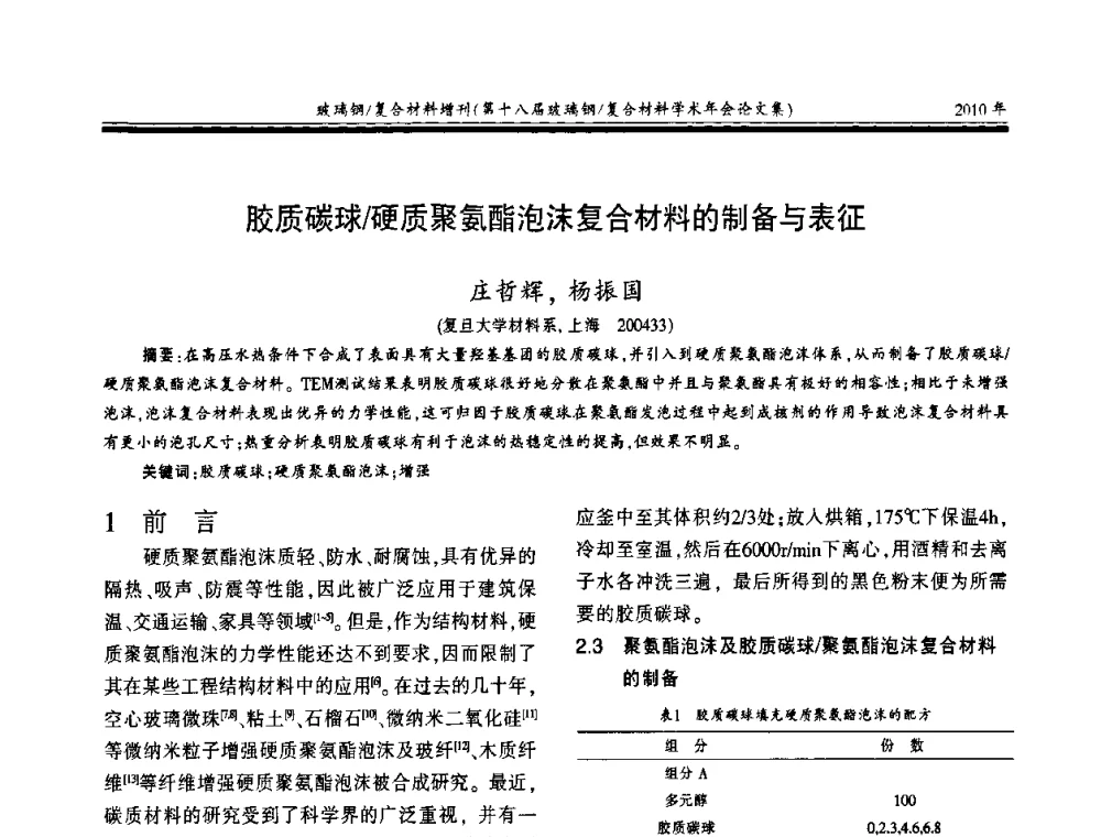 胶质碳球_硬质聚氨酯泡沫复合材料的制备与表征 - 第十八届玻璃钢_复合材料学术年会