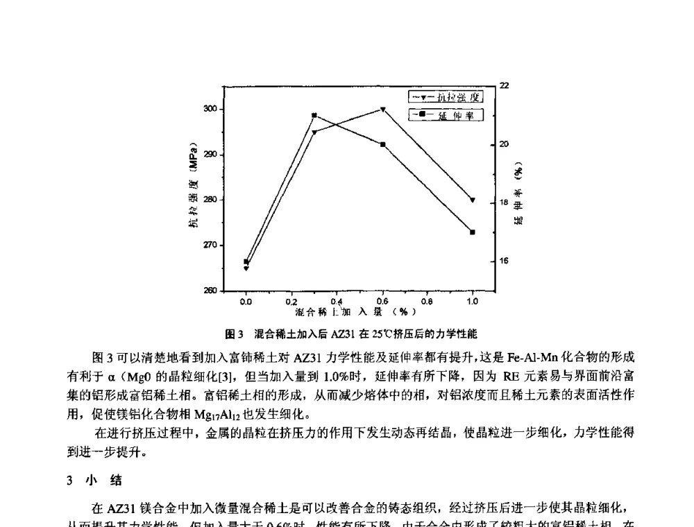 现代铁水净化技术及应用实例 - 第11届21省(自治区)、4市暨山西省第22届铸造会议