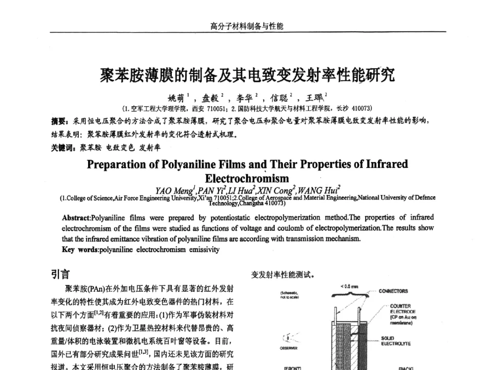 聚苯胺薄膜的制备及其电致变发封率性能研究 - 第五届两岸三地先进成型技术与材料加工研讨会