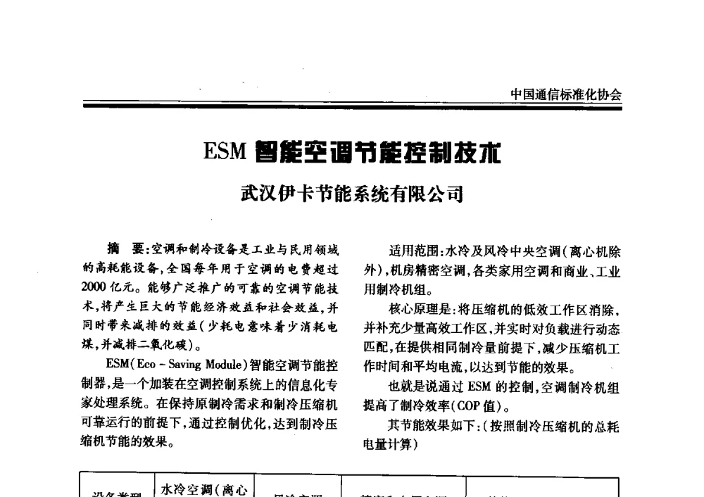 ESM智能空调节能控制技术 - 2008中国通信电源、局站环境标准宣讲与新技术论坛