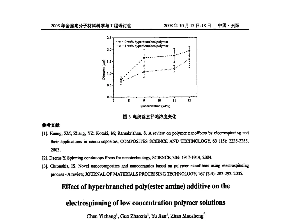 铟酞菁轴向接枝的聚苯乙烯的合成及其超快光物理响应 - 2008年全国高分子材料科学与工程研讨会