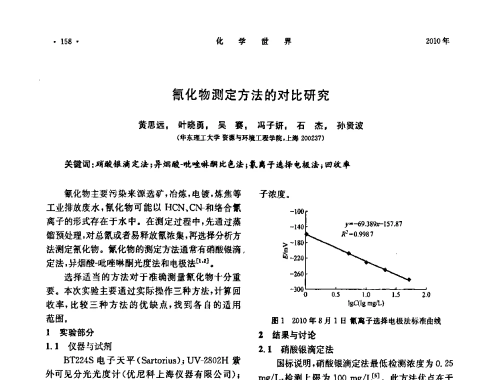 氰化物测定方法的对比研究 - 上海市化学化工学会2010年度学术年会