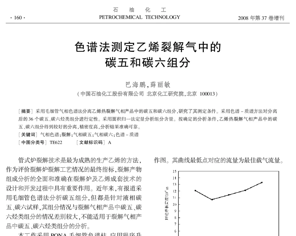 色谱法测定乙烯裂解气中的碳五和碳六组分 - 中国化工学会2008年学术年会