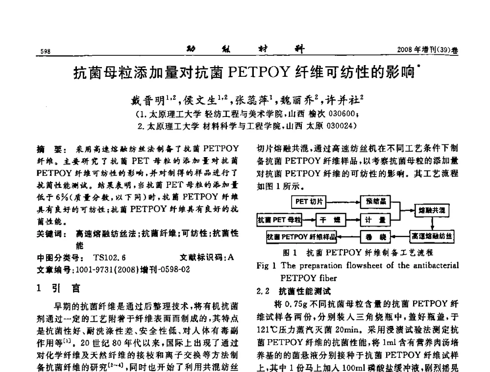 抗菌母粒添加量对抗菌PETPOY纤维可纺性的影响 - 二〇〇八全国功能材料科技与产业高层论坛