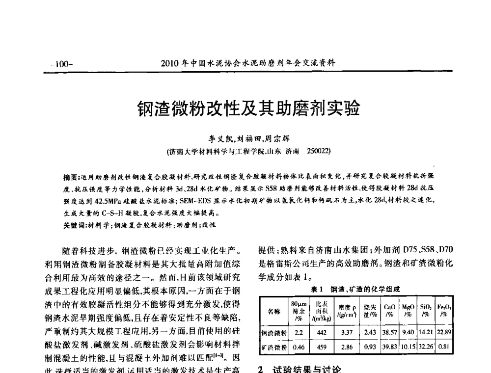 钢渣微粉改性及其助磨剂实验 - 2010年中国水泥协会水泥助磨剂年会