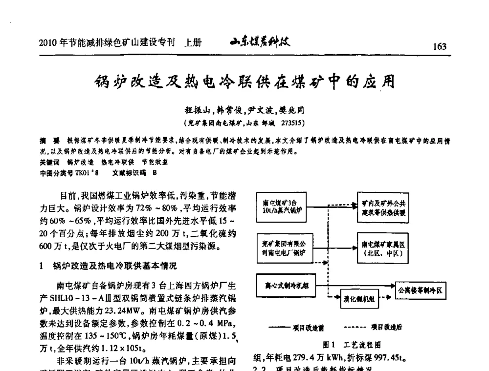 锅炉改造及热电冷联供在煤矿中的应用 - 山东煤炭学会2010年工作会议暨学术年会