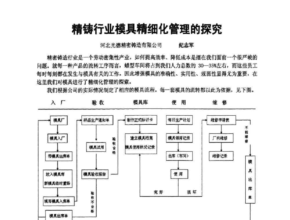 精铸行业模具精细化管理的探究 - 中国铸造协会精铸分会第十一届年会