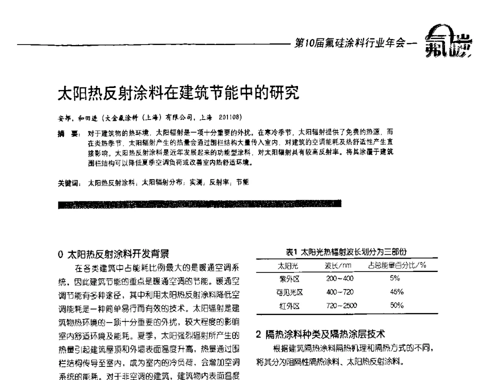 太阳热反射涂料在建筑节能中的研究 - 第10届氟硅涂料行业年会