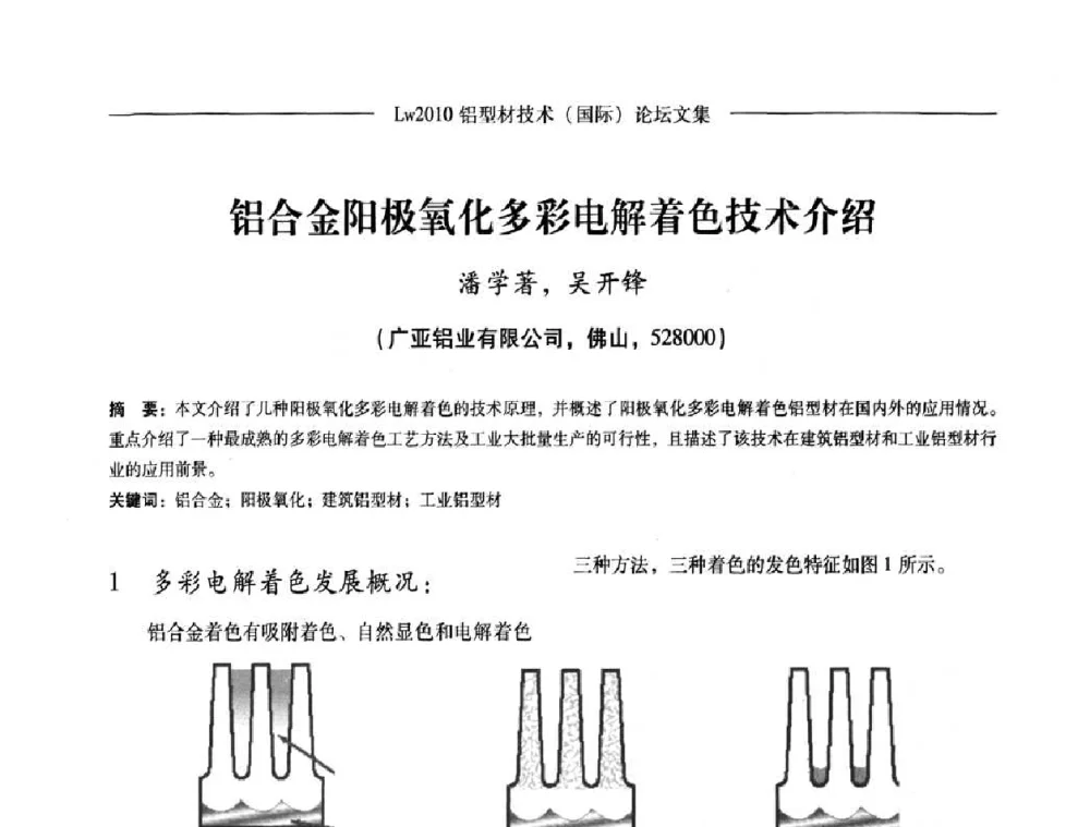 铝合金阳极氧化多彩电解着色技术介绍 - Lw2010第四届铝型材技术(国际)论坛