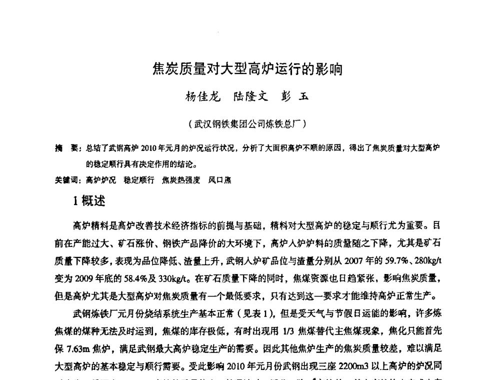 焦炭质量对大型高炉运行的影响 - 第十一届全国大高炉炼铁学术年会