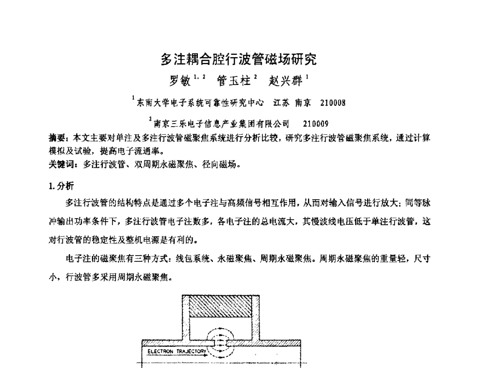 多注耦合腔行波管磁场研究 - 中国电子学会真空电子学分会第十七届学术年会暨军用微波管研讨会