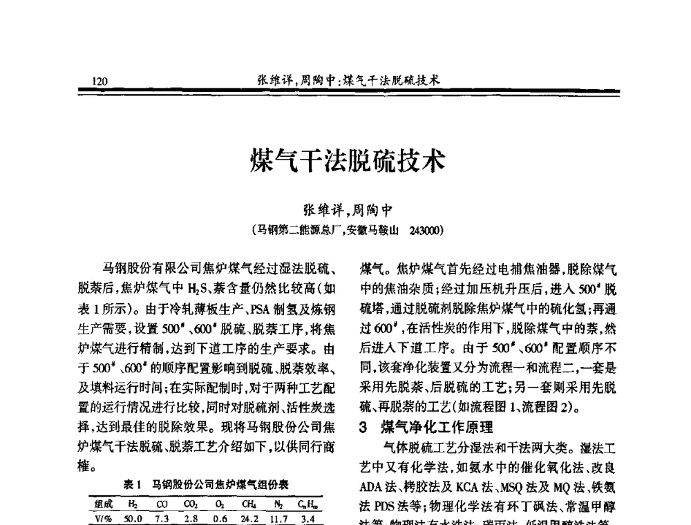 煤气干法脱硫技术 - 2010年全国冶金热电专业年会