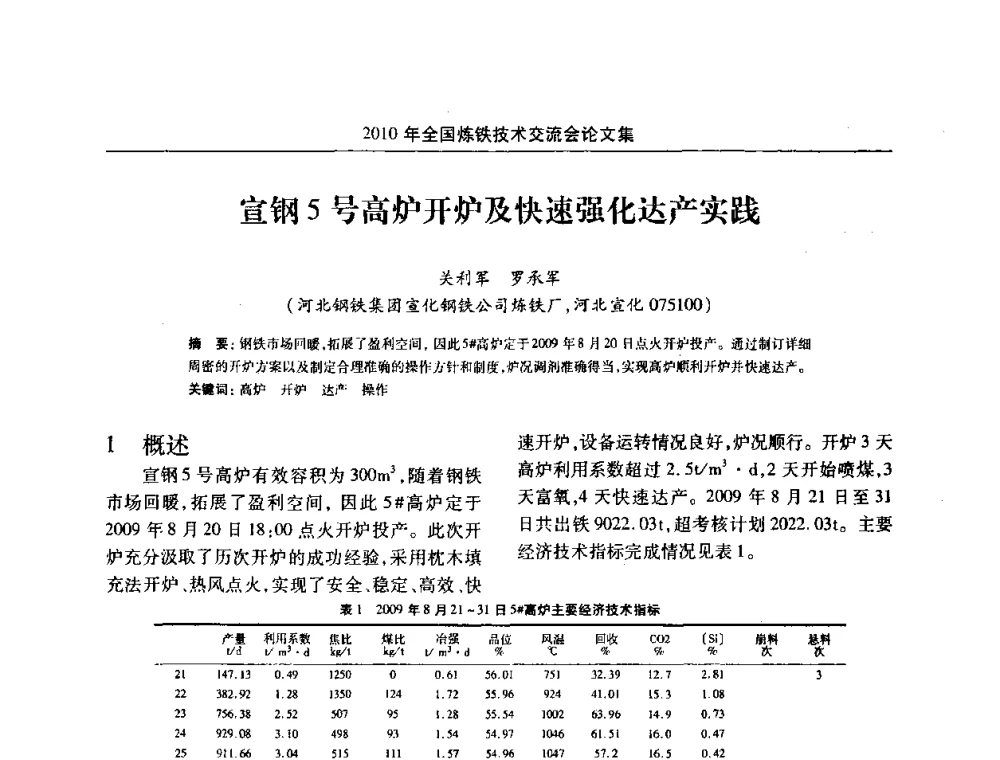宣钢5号高炉开炉及快速强化达产实践 - 2010年全国炼铁技术交流会