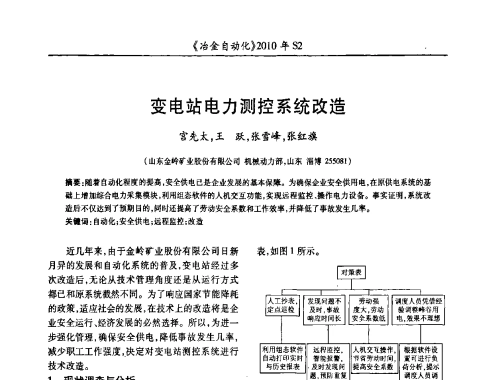 变电站电力测控系统改造 - 中国计量协会冶金分会2010年会暨全国第十五届自动化应用学术交流会