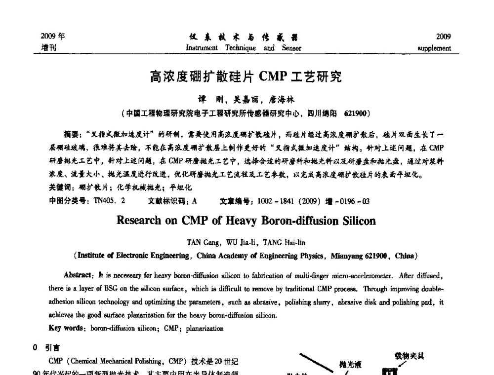 高浓度硼扩散硅片CMP工艺研究 - 第11届全国敏感元件与传感器学术会议