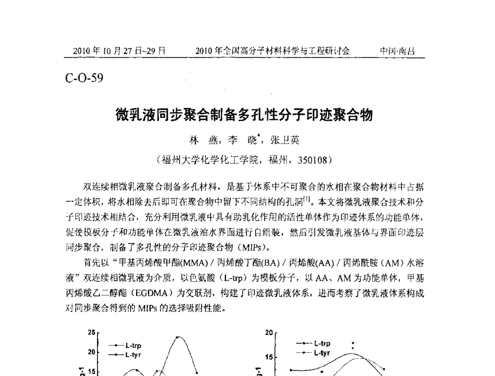 微乳液同步聚合制备多孔性分子印迹聚合物 - 2010年全国高分子材料科学与工程研讨会