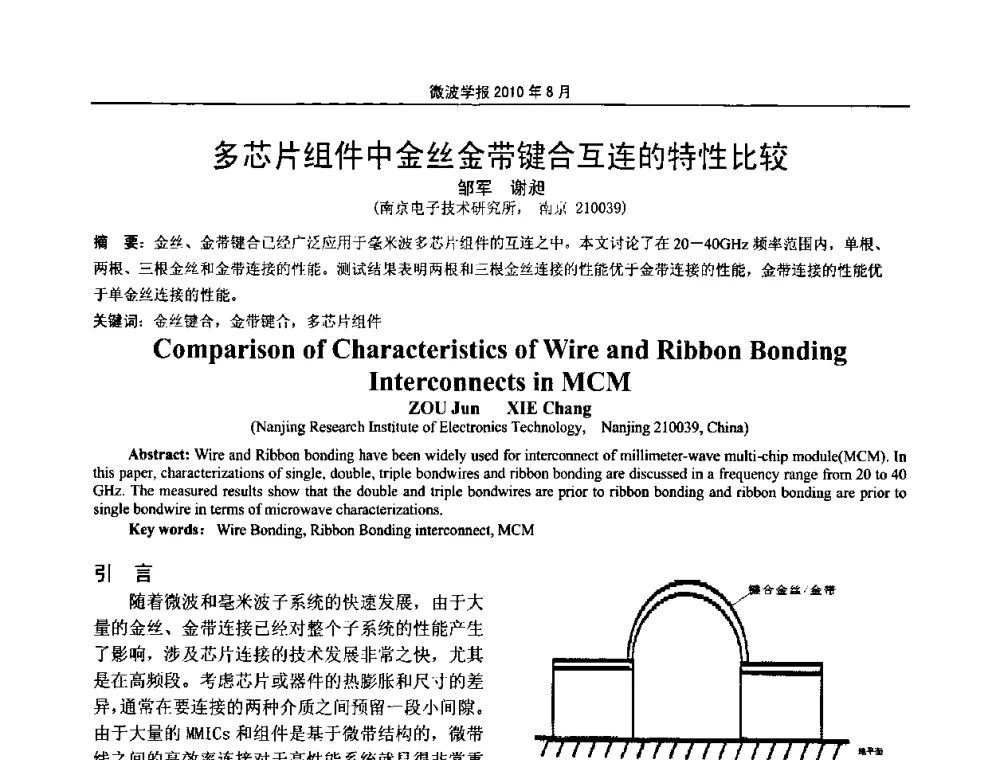 多芯片组件中金丝金带键合互连的特性比较 - 2010年全国军事微波会议