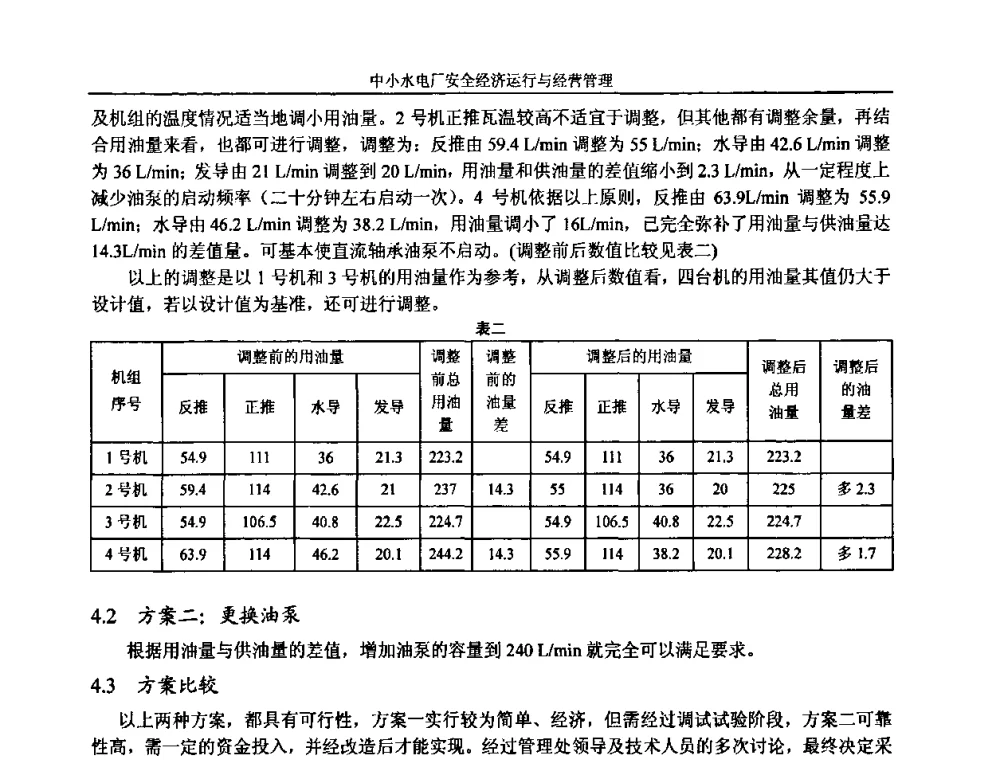 株洲航电枢纽电站PSS试验过程及投入效果 - 湖南省水力发电工程学会中小水电建设与管理学术交流研讨会