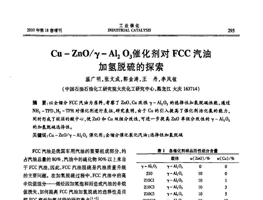 Cu-ZnO_γ-Al2O3催化剂对FCC汽油加氢脱硫的探索 - 第七届全国工业催化技术及应用年会