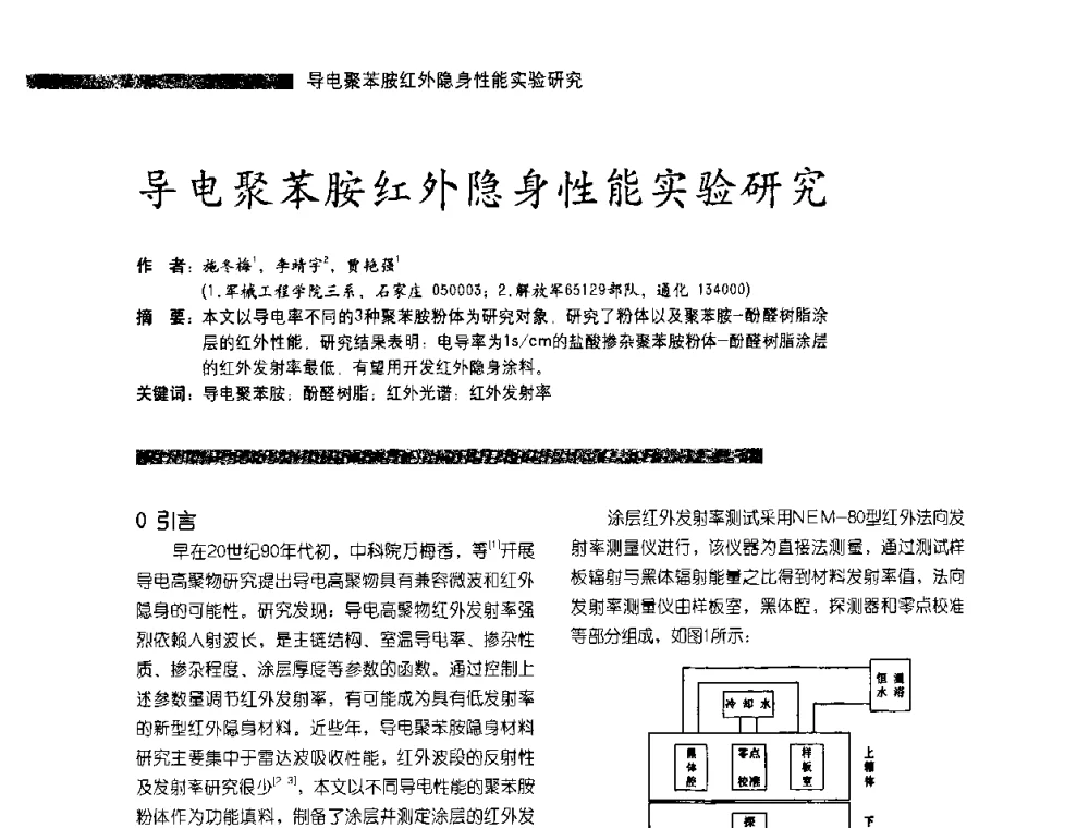 导电聚苯胺红外隐身性能实验研究 - 第3届特种涂料暨防火涂料研讨会