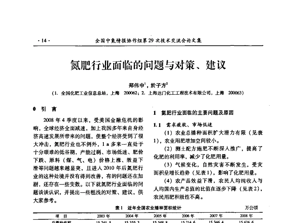 氮肥行业面临的问题与对策、建议 - 全国中氮情报协作组第29次技术交流会