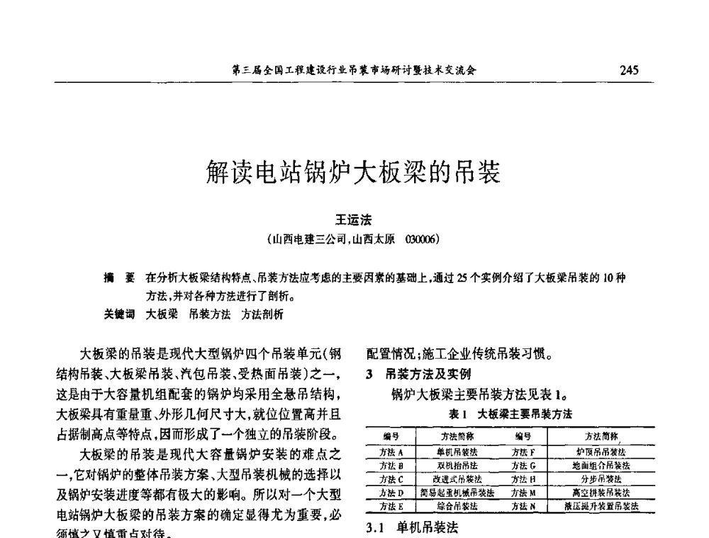 解读电站锅炉大板梁的吊装 - 第3届全国工程建设行业吊装市场研讨暨技术交流会