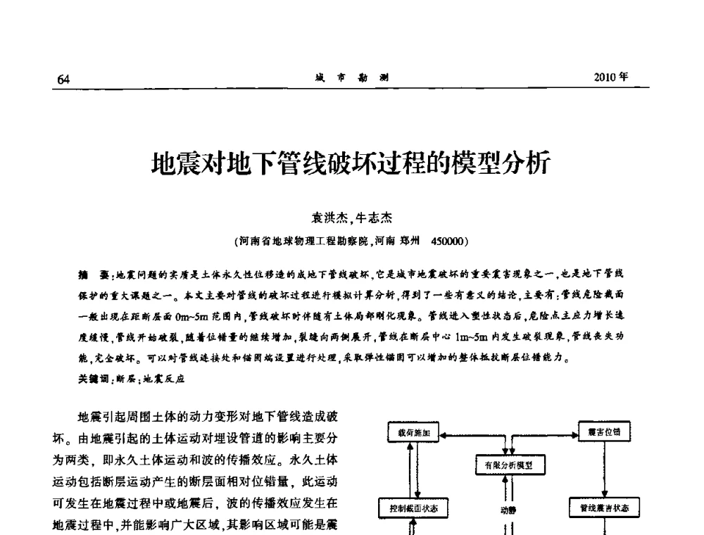 地震对地下管线破坏过程的模型分析 - 中国城市规划协会地下管线专业委员会第二次会员代表大会