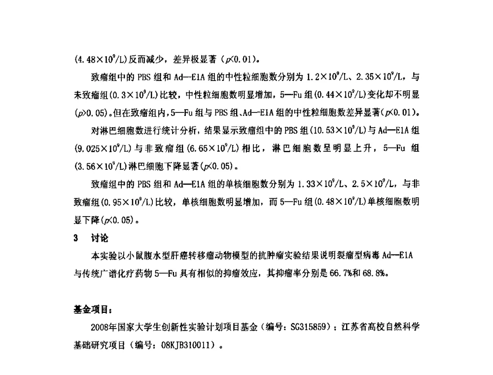 抗肿瘤基因重组药物和腺病毒基因治疗载体的产业化转让项目 - 第六届长三角科技论坛生物产业发展分论坛