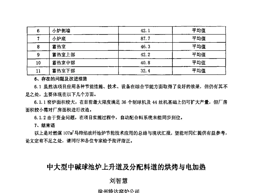 中大型中碱球池炉上升道及分配料道的烘烤与电加热 - 2009全国玻璃工业节能技术交流大会