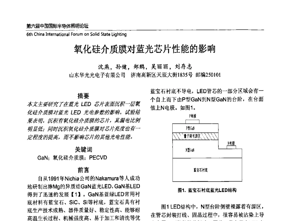 氧化硅介质膜对蓝光芯片性能的影响 - 第六届中国国际半导体照明论坛(CHINASSL 2009)