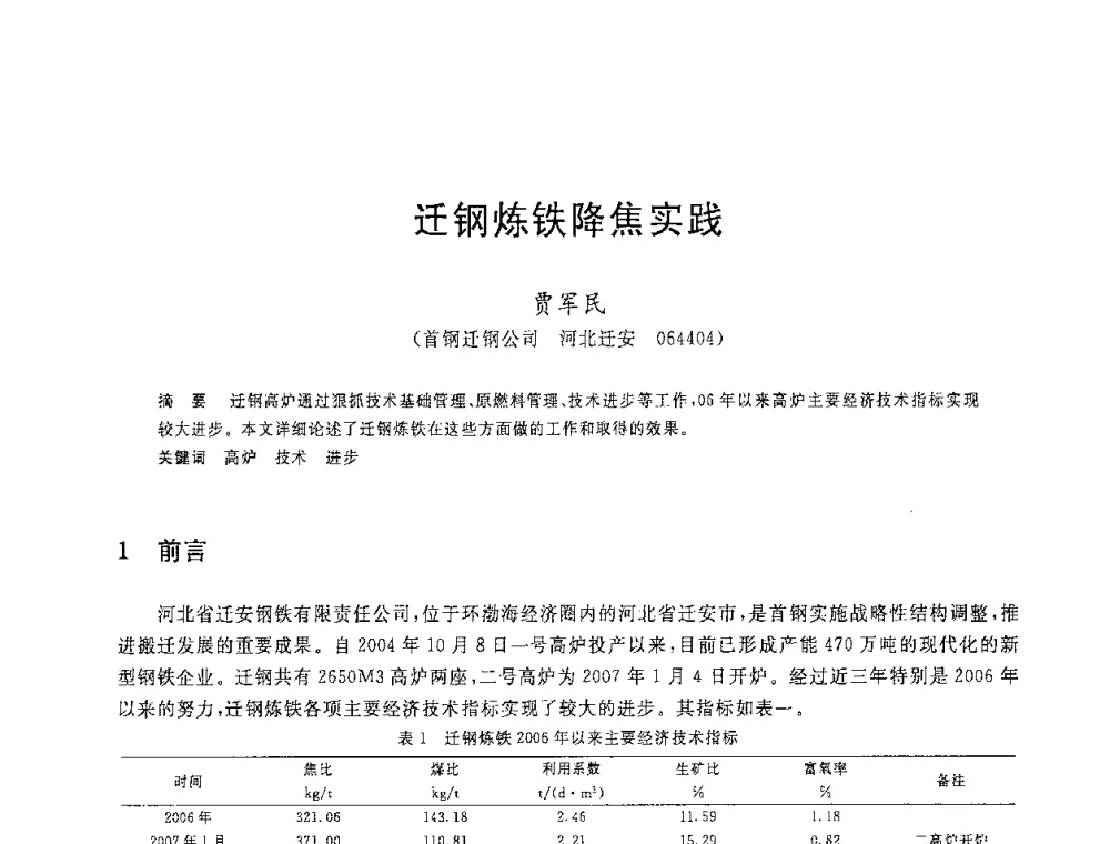 迁钢炼铁降焦实践 - 2008年全国炼铁生产技术会议暨炼铁年会
