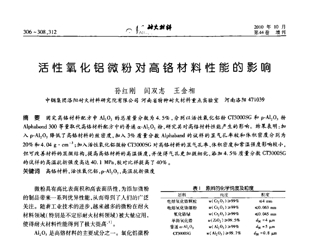 活性氧化铝微粉对高铬材料性能的影响 - 第十二届全国耐火材料青年学术报告会