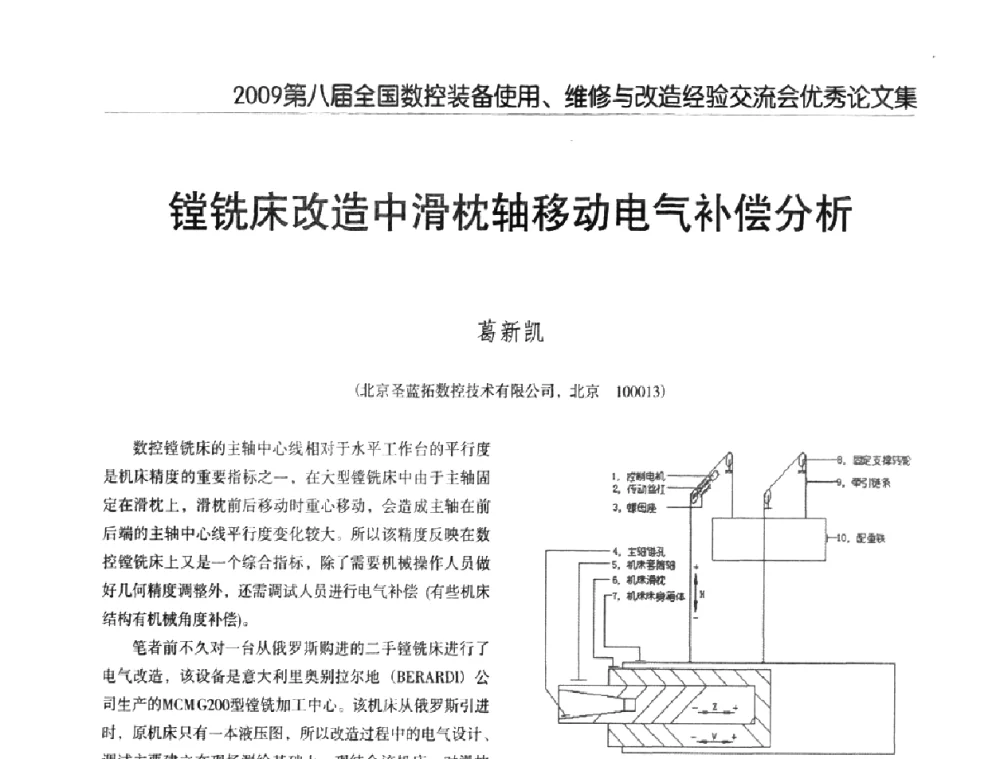 镗铣床改造中滑枕轴移动电气补偿分析 - 2009第八届全国数控设备使用、维修与改造经验交流会