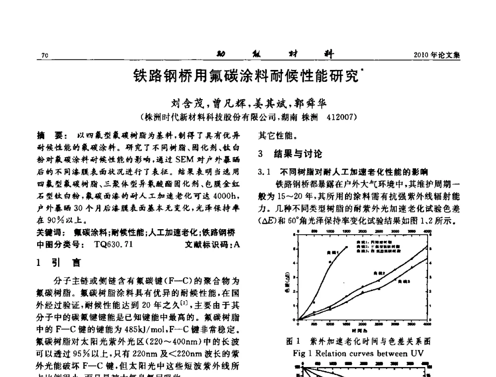铁路钢桥用氟碳涂料耐候性能研究 - 第七届中国功能材料及其应用学术会议