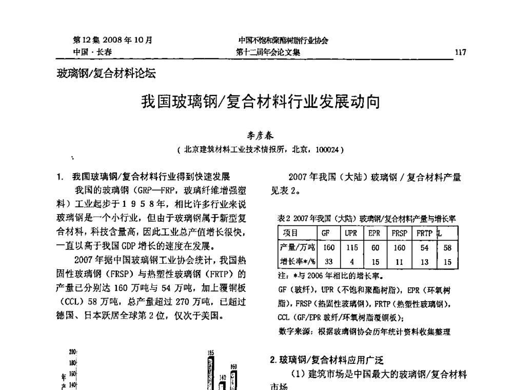 我国玻璃钢_复合材料行业发展动向 - 中国不饱和聚酯树脂行业协会第十二届年会