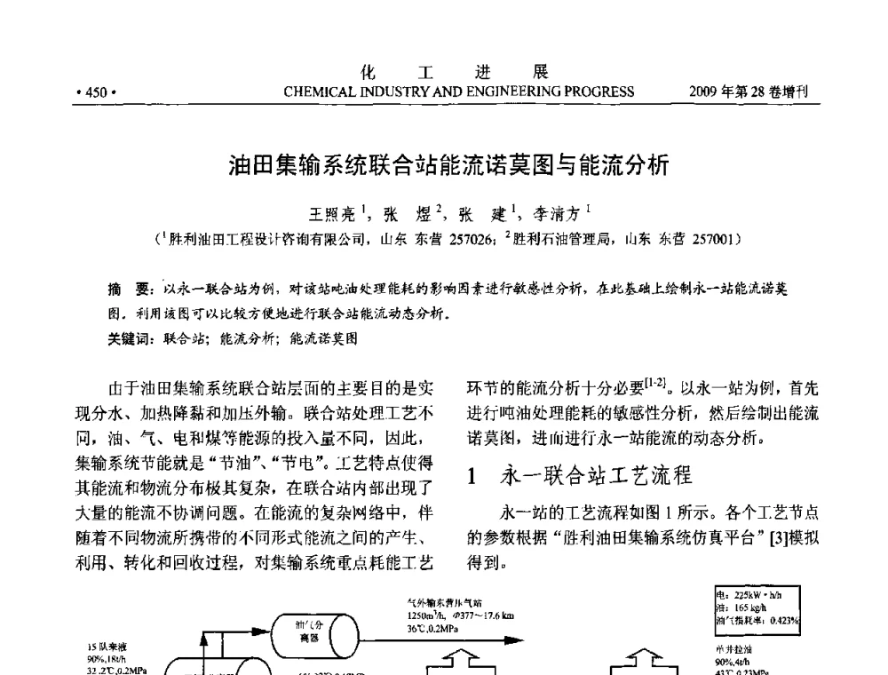 油田集输系统联合站能流诺莫图与能流分析 - 中国化工学会2009年年会暨第三届全国石油和化工行业节能节水减排技术论坛