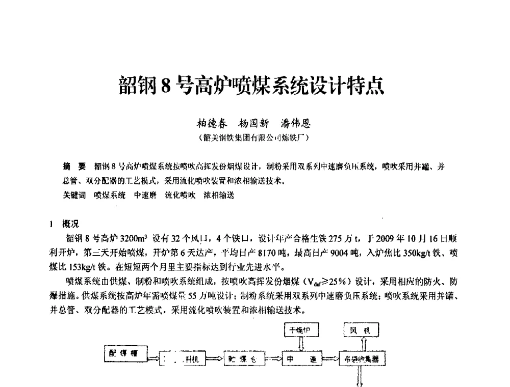 韶钢8号高炉喷煤系统设计特点 - 2010中小高炉炼铁学术年会