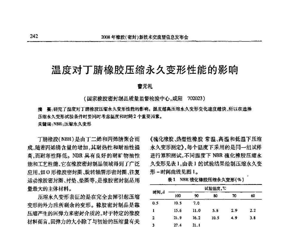 温度对丁腈橡胶压缩永久变形性能的影响 - 二〇〇八年橡胶(密封)新技术交流暨信息发布会