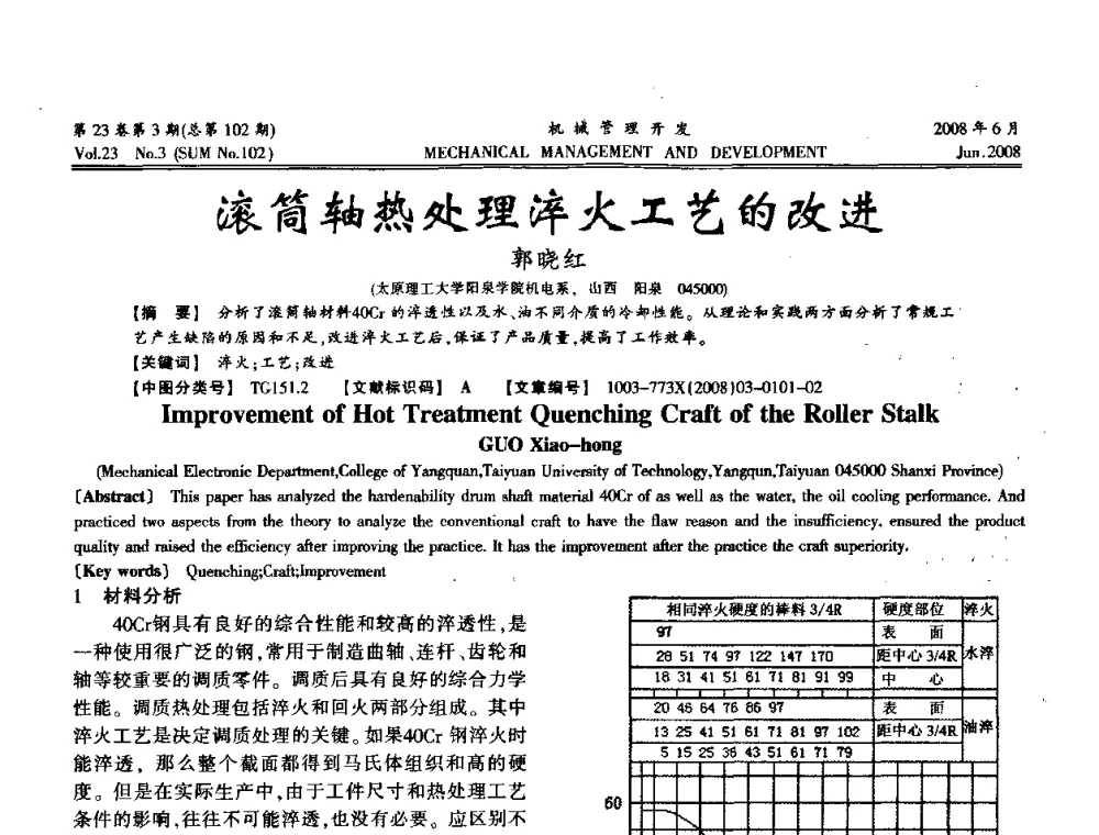 滚筒轴热处理淬火工艺的改进 - 2008年十三省区市机械工程学会学术年会