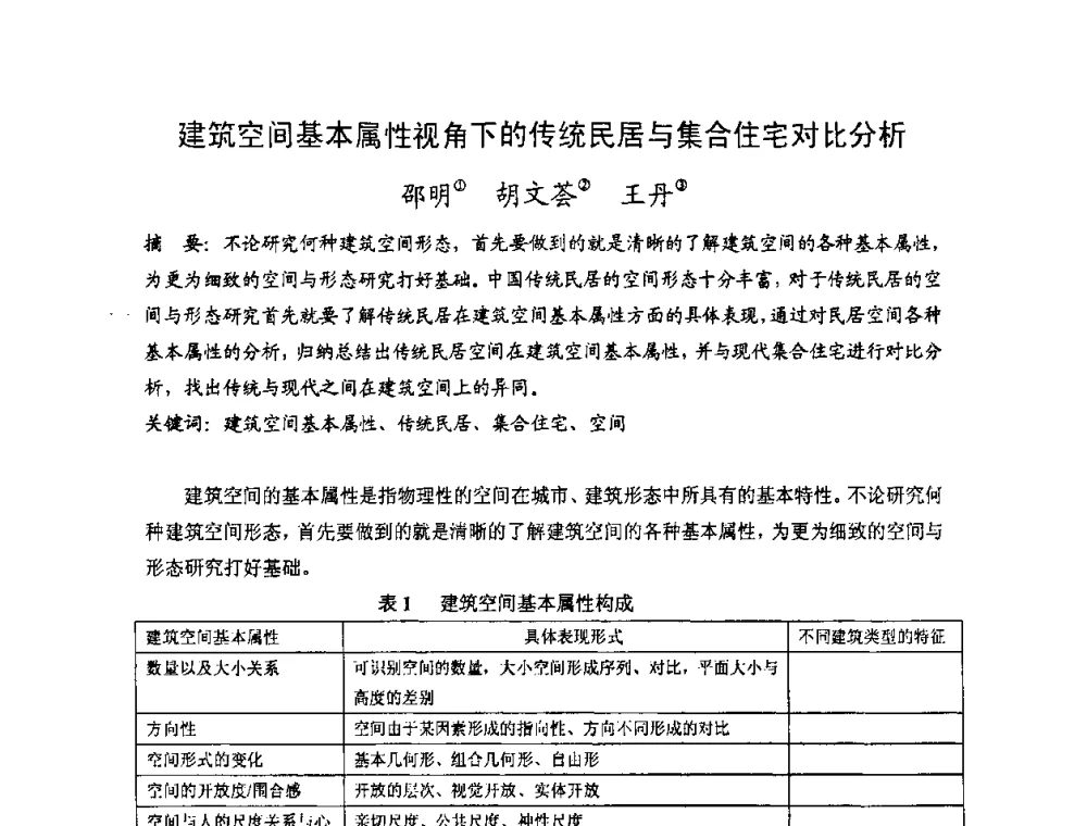 建筑空间基本属性视角下的传统民居与集合住宅对比分析 - 第十七届中国民居学术会议