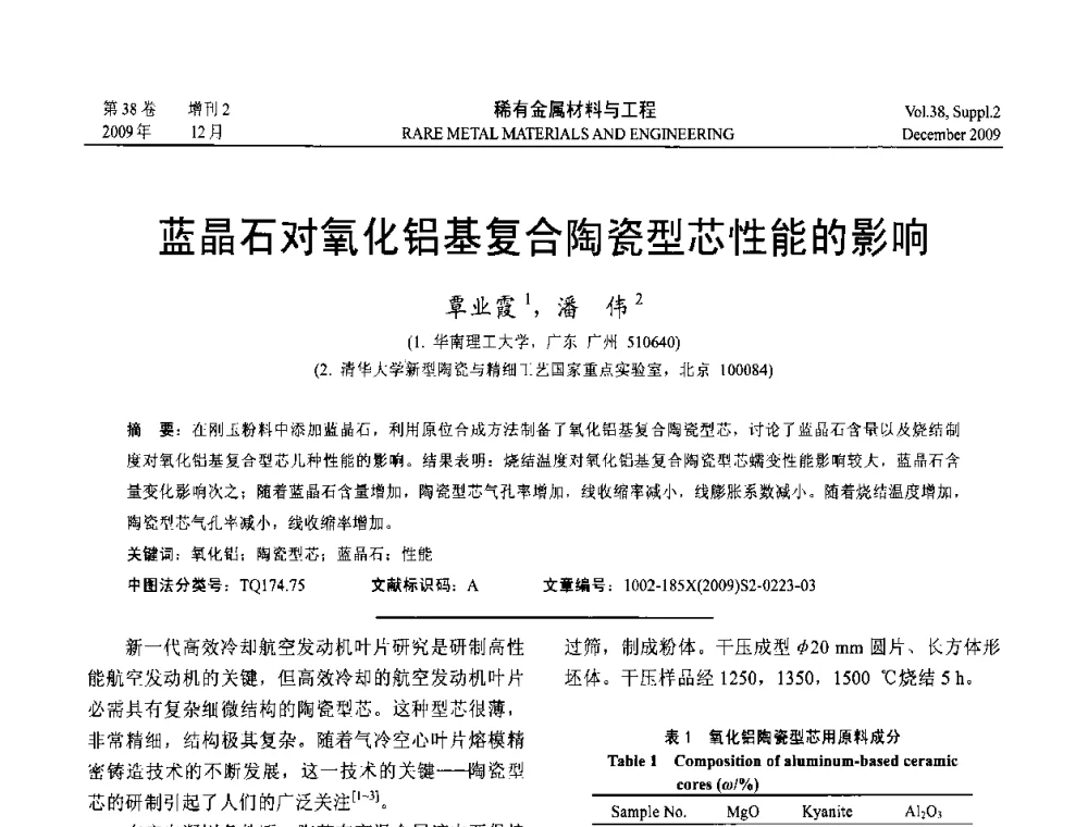 蓝晶石对氧化铝基复合陶瓷型芯性能的影响 - 第十五届全国高技术陶瓷学术年会