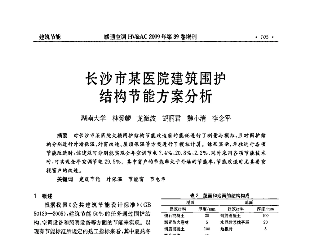 长沙市某医院建筑围护结构节能方案分析 - 全国建筑环境与设备第3届技术交流大会