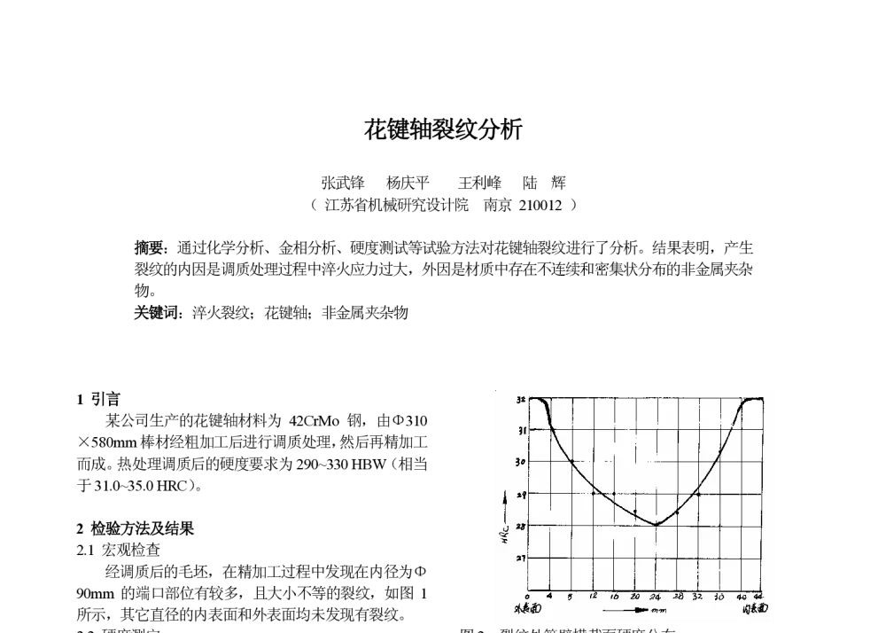 花键轴裂纹分析 - 第十七届华东六省一市热处理年会