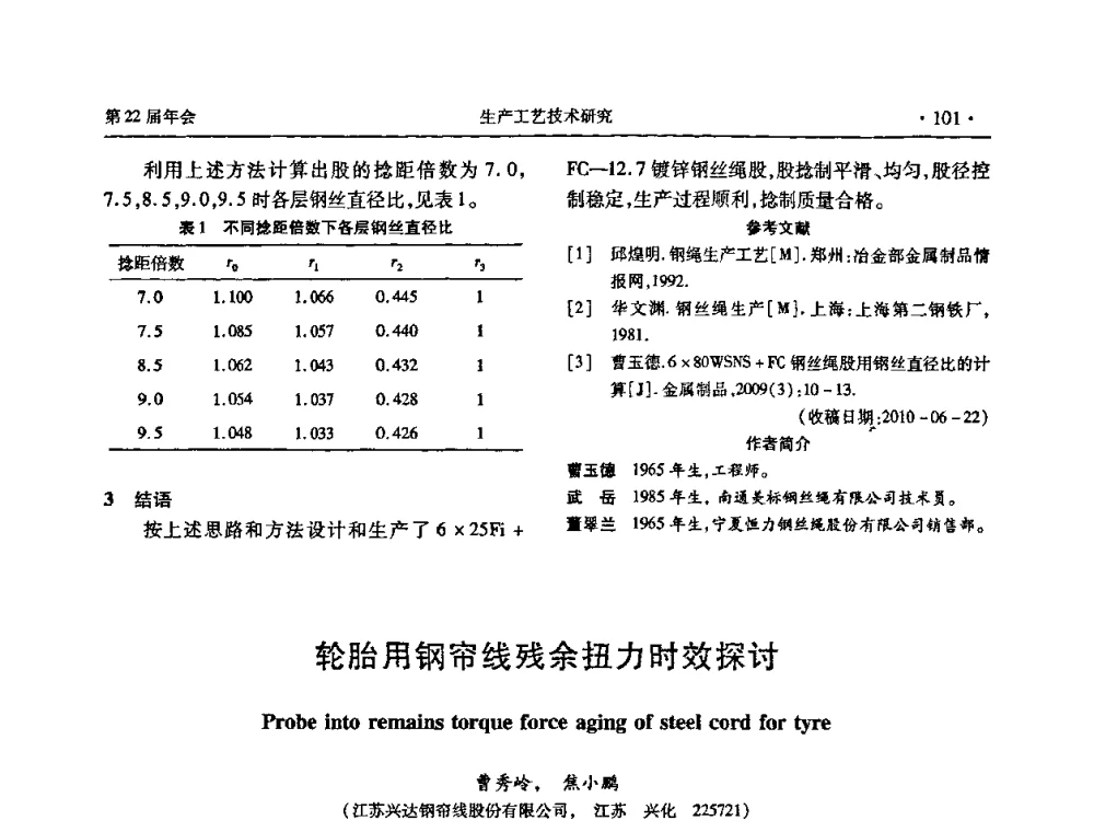 轮胎用钢帘线残余扭力时效探讨 - 全国金属制品信息网第22届年会