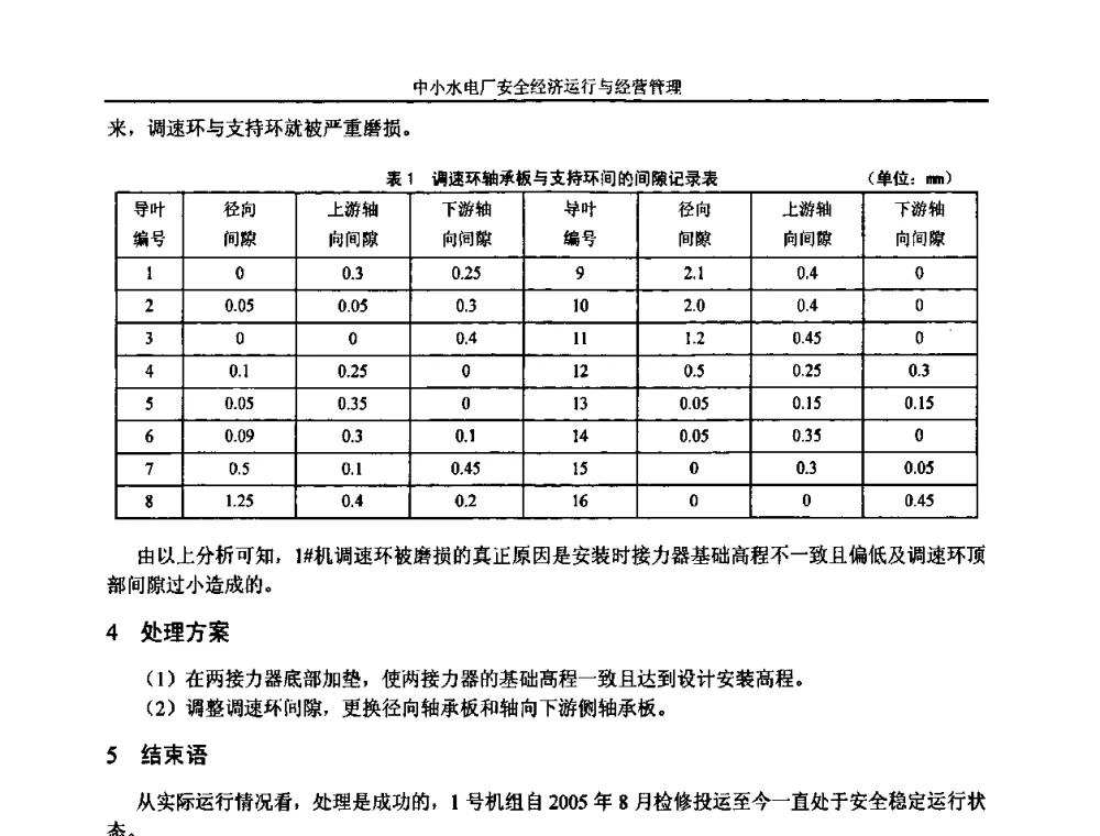 用解析法指导水轮机镜板找水平的原理分析 - 湖南省水力发电工程学会中小水电建设与管理学术交流研讨会