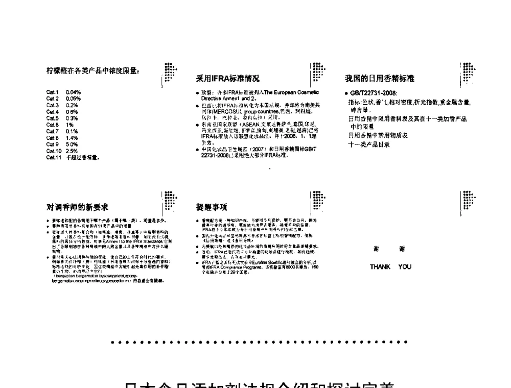 日本食品添加剂法规介绍和探讨完善中国食品添加剂法规的思路 - 首届上海香料香精和化妆品洗涤用品专题学术论坛