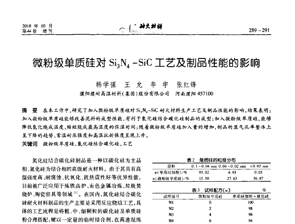 微粉级单质硅对Si3N4-SiC工艺及制品性能的影响 - 第十二届全国耐火材料青年学术报告会