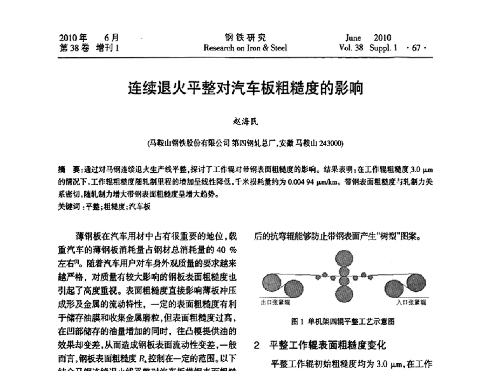 连续退火平整对汽车板粗糙度的影响 - 第二十届全国薄板宽带生产技术信息交流会
