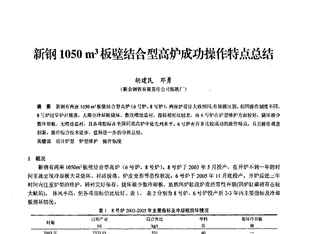 新钢1050m3板壁结合型高炉成功操作特点总结 - 2010中小高炉炼铁学术年会