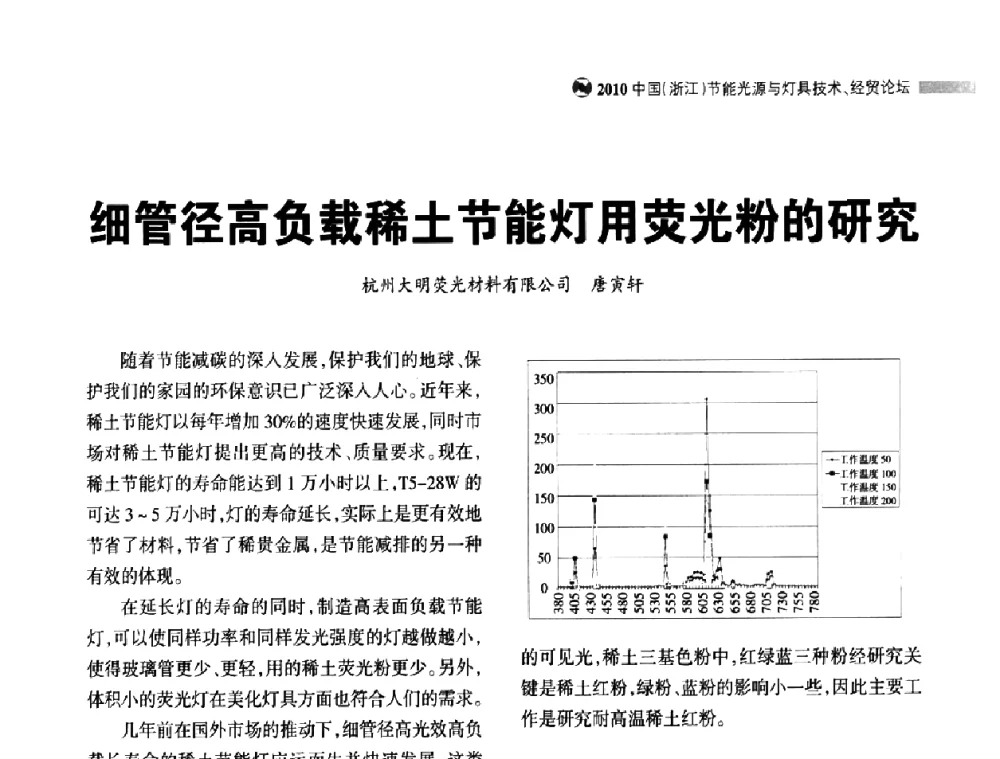 细管径高负载稀土节能灯用荧光粉的研究 - 节能光源与灯具技术经贸论坛暨浙江省第14届节能光源择优配套会议